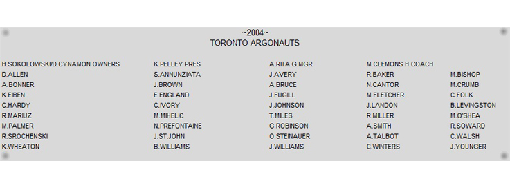 2004 Grey Cup Name Plate
